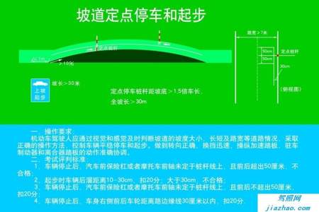 半坡侧面距离怎么掌握