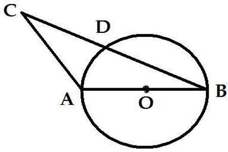 2个圆和5条线段可以画什么图案