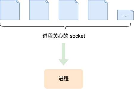 同义复用指的是什么