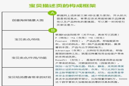 拼多多详情页怎么切片和保存