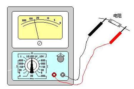 欧姆表机械调零和欧姆调零都是什么意思