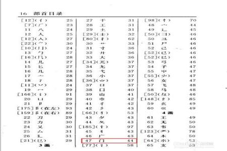 查典字先查什么部首