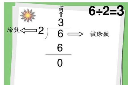 除和除以的区别