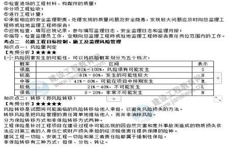 交通监理案例该怎么学