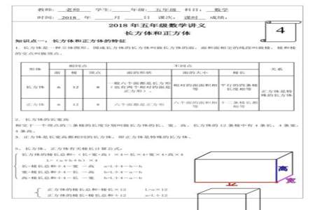 正方体和长方体有什么区别和联系