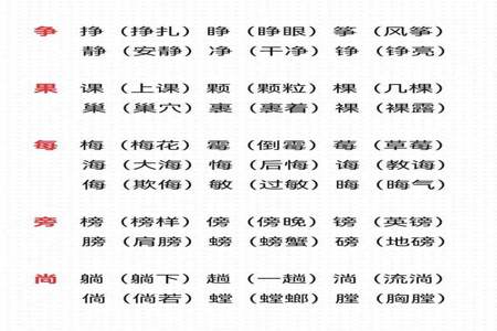 报可以换什么偏旁，组成新字