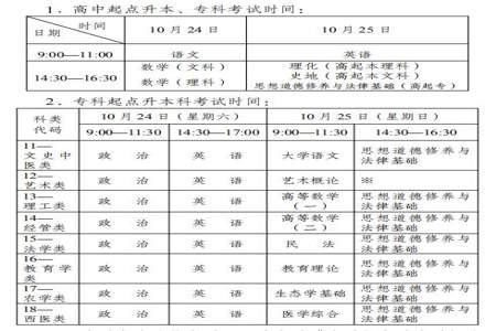 成人高考每年几次都什么时间