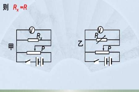 为什么表头半偏时内阻等于待测电阻