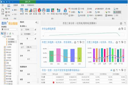 上新率怎么计算