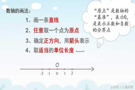 数学直线上两点间的一段叫做什么