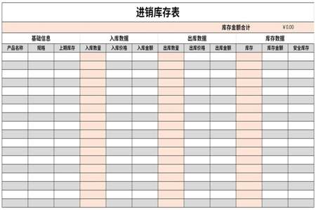 库存的商品名称怎么跟入库名称匹配