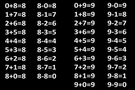 4个9用加减乘除怎么样等于3