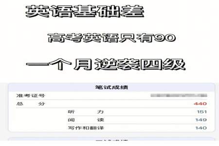 四级阅读192什么水平