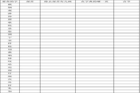 额按部首查字法先查什么