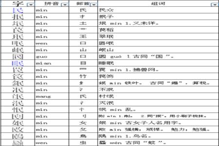 而的偏旁是什么