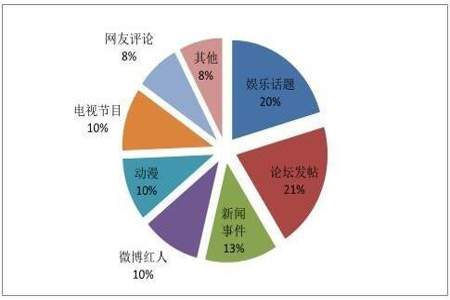 我的青春有uc什么意思