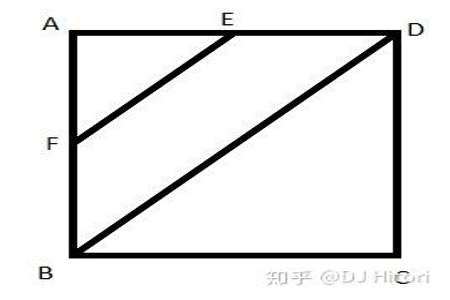 6边形怎么分成四边形和五边形