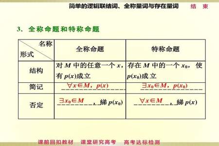 全称量词和命题量词类的问题到底怎么解