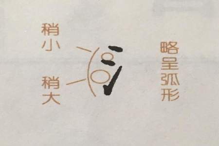 左边是口字旁,右边是很多的很去掉双人旁的字是什么字