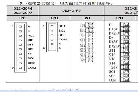 信捷plc怎么修改寄存器参数