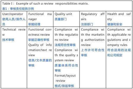 功能的含义是什么