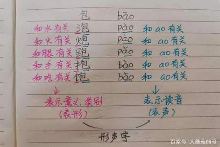 一个提手旁一个单字的单读什么字