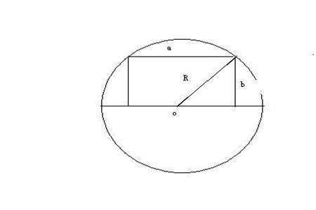 长方形的宽等于圆的什么，是直径还是半径