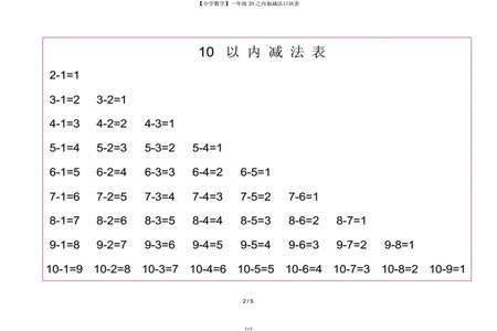 一年级减法顺序