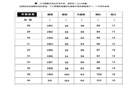 我身高153体重体重110一般适合穿什么尺码的衣服