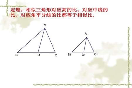 什么是相似三角形