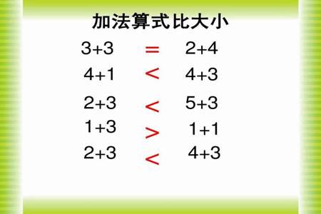 2与7相加算式怎么写