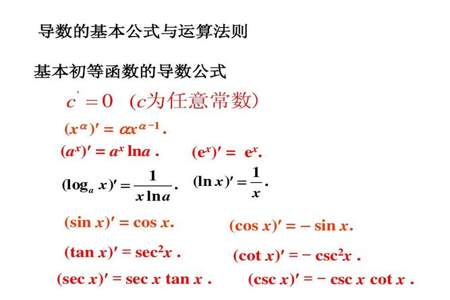 高数导数的概念