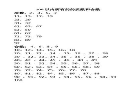 100以内质数有几个