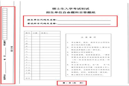 注安答题卡没写名字会影响成绩吗