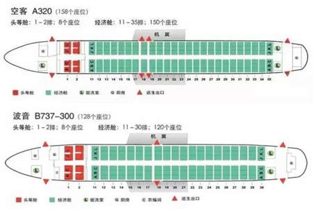 飞机上怎么要到靠窗的位置