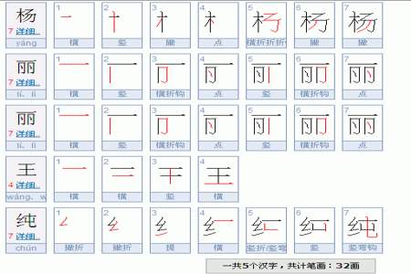 杨字笔画顺序怎么写