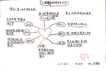 他感动极了用比喻的修辞手法