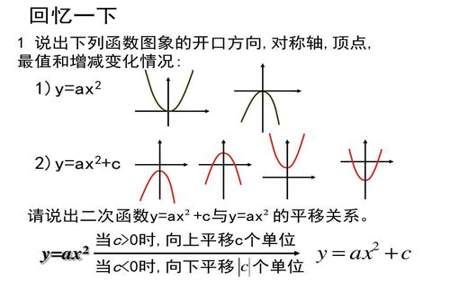 不等式的函数图象为什么开口向上