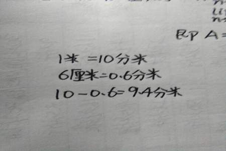 120毫米等于多少分米