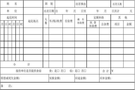 一般人差旅费怎么做账