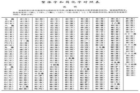 翠部首是什么再查多少画