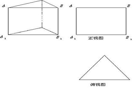 正三棱柱侧面为正方形