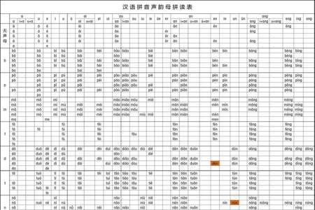 d的声调怎么拼读