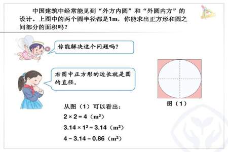 外方内圆外方内圆外圆内方怎么算