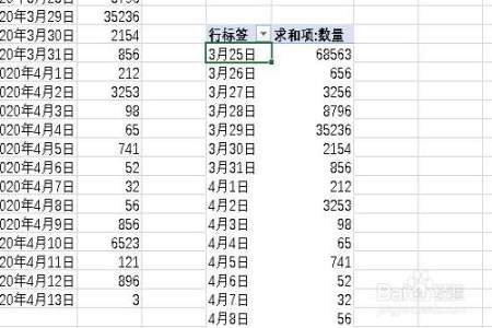 excel不同月份数量怎么自动生成金额