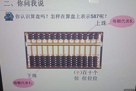 一年级拨数器的正确方法