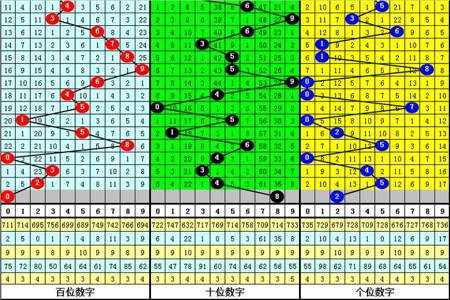 154-082+018简便计算