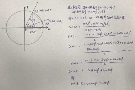 内角公式的推导
