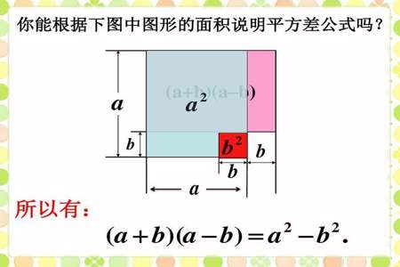 1平方兀到20平方兀的背诵秘诀