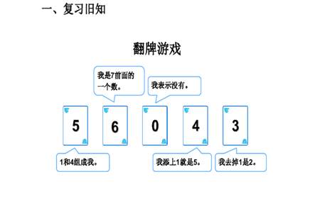 7的组成方法有6种对吗